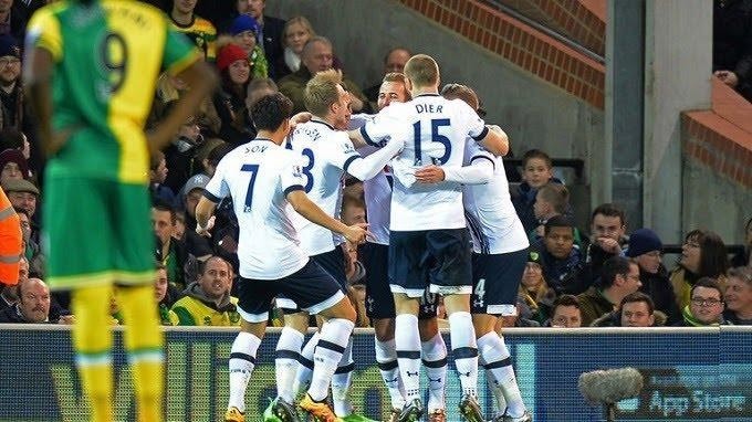 Soi keo nha cai Norwich City vs Tottenham Hotspur, 29/12/2019 - Ngoai Hang Anh