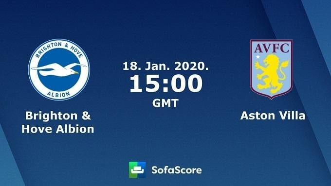 Soi keo nha cai Brighton Hove Albion vs Aston Villa 18 01 2020 Ngoai Hang Anh