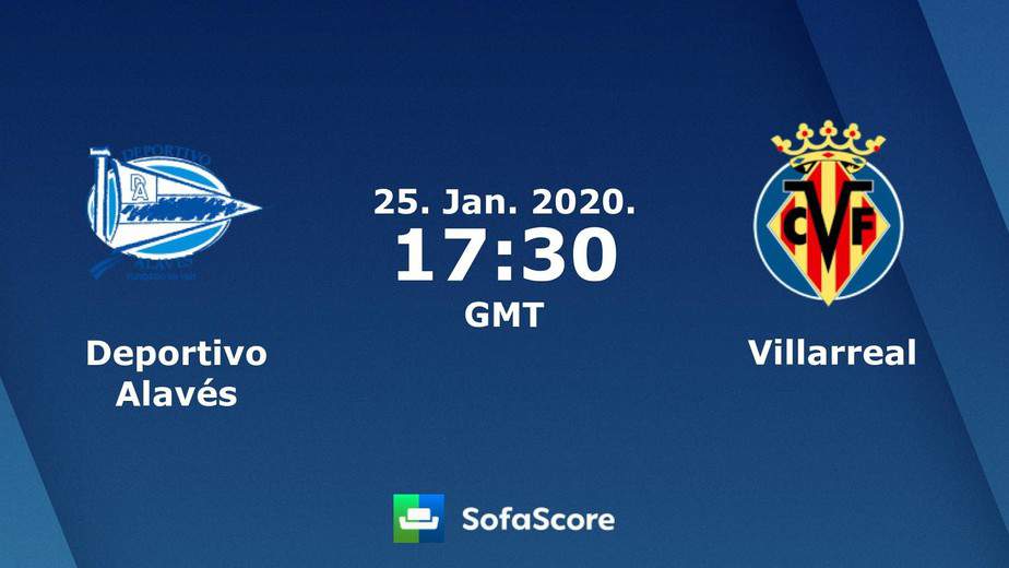 Soi kèo nhà cái Deportivo Alaves vs Villarreal, 26/01/2020 - La Liga