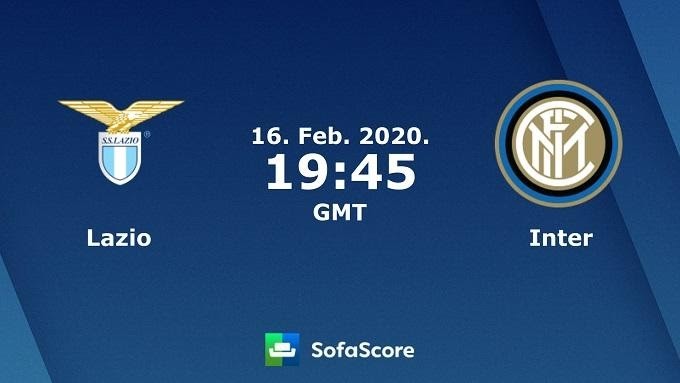 Soi kèo nhà cái Lazio vs Inter Milan, 16/02/2020 – VĐQG Ý (Serie A)