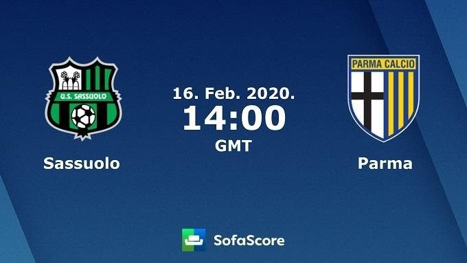 Soi kèo nhà cái Sassuolo vs Parma, 16/02/2020 – VĐQG Ý (Serie A)