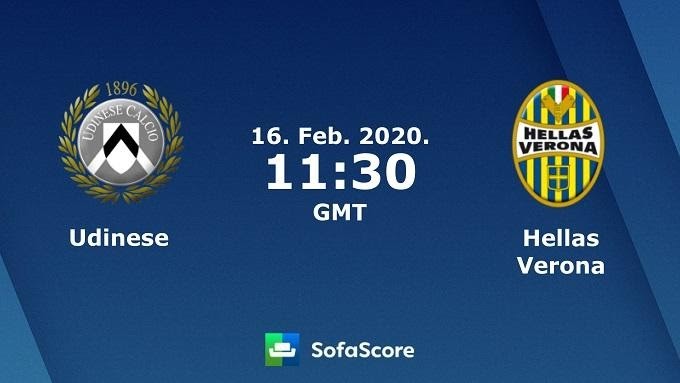 Soi kèo nhà cái Udinese vs Hellas Verona, 16/02/2020 – VĐQG Ý (Serie A)