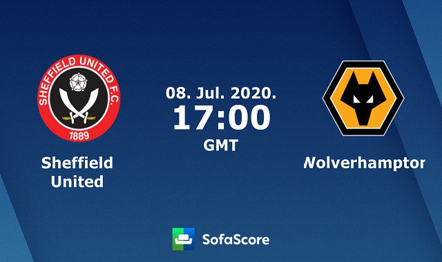 Soi kèo Sheffield Utd vs Wolverhampton, 9/7/2020 – Ngoại hạng Anh