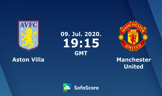 Soi kèo Aston Villa vs Manchester United, 9/7/2020 – Ngoại hạng Anh