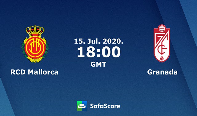 Soi kèo nhà cái Mallorca vs Granada, 17/7/2020 – VĐQG Tây Ban Nha