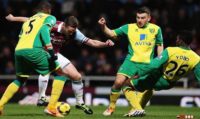 Soi kèo nhà cái Norwich City vs West Ham United, 11/7/2020 – Ngoại hạng Anh