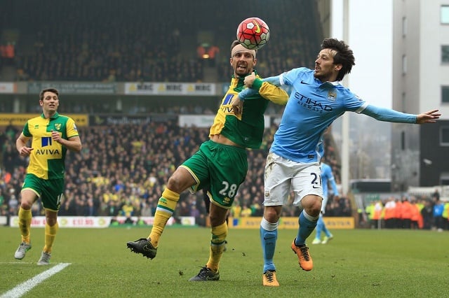 Soi kèo nhà cái Manchester City vs Norwich City, 26/7/2020 – Ngoại Hạng Anh