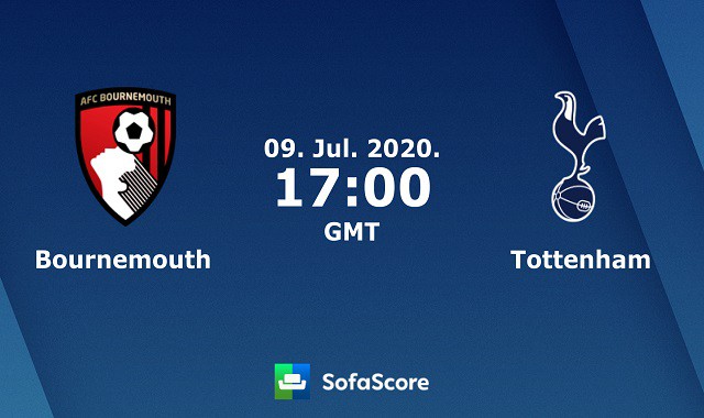 Soi kèo nhà cái Bournemouth vs Tottenham Hotspur, 9/7/2020 – Ngoại hạng Anh