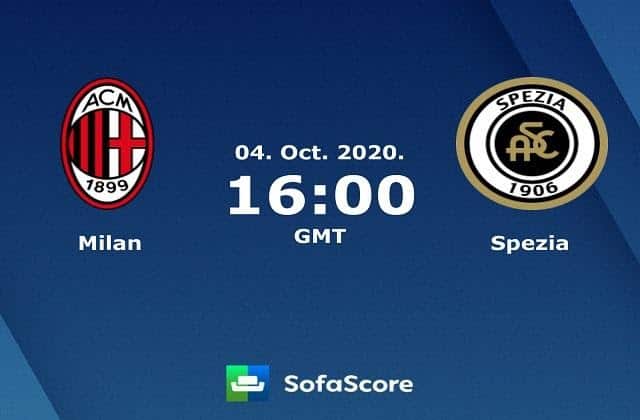 Soi keo nha cai AC Milan vs Spezia, 4/10/2020 – VĐQG y (Serie A)