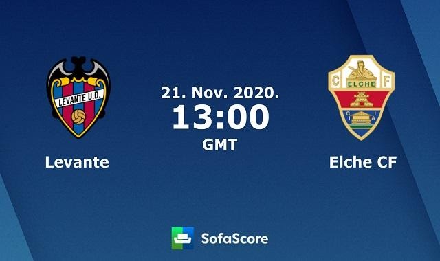 Soi kèo nhà cái Levante vs Elche, 22/11/2020 – VĐQG Tây Ban Nha