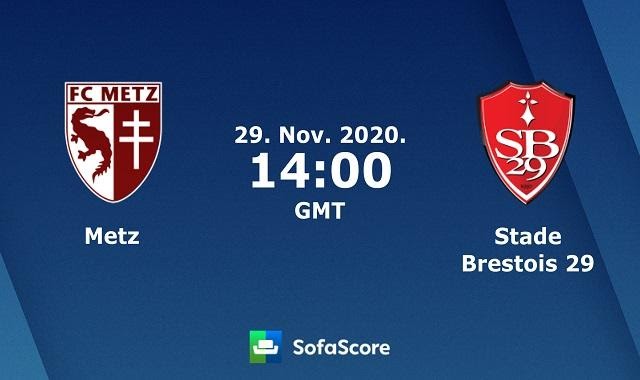 Soi keo nha cai Metz vs Brest, 29/11/2020 – VĐQG Phap [Ligue 1]