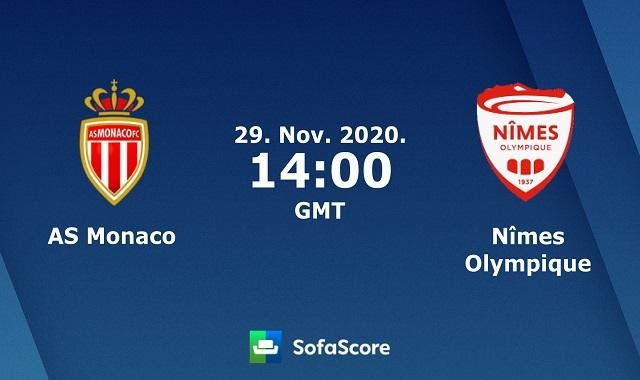 Soi keo nha cai Monaco vs Nîmes, 29/11/2020 – VĐQG Phap [Ligue 1]