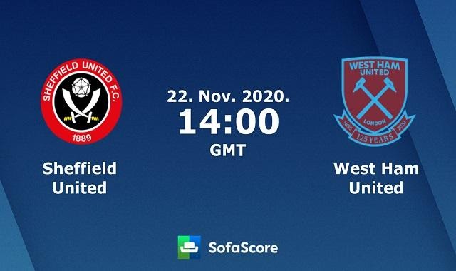 Soi keo nha cai Sheffield Utd vs West Ham United, 21/11/2020 – Ngoai hang Anh