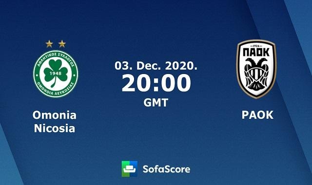 Soi keo nha cai Omonia Nicosia vs PAOK, 4/12/2020 – Cup C2 Chau Au