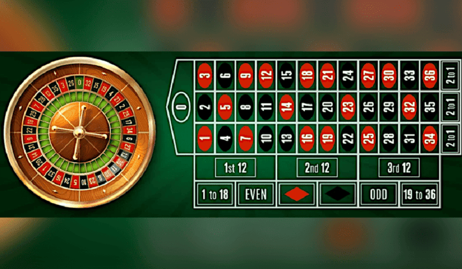 3 mẹo cược đơn giản để người chơi chiến thắng trong Roulette dễ dàng